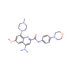 COc1cc(N2CCN(C)CC2)c2nc(C(=O)Nc3ccc(N4CCOCC4)cc3)cc(N(C)C)c2c1 ZINC000028642707