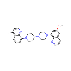 COc1cc(N2CCN(C3CCN(c4cccc5c(C)ccnc45)CC3)CC2)c2ncccc2c1 ZINC000049068712