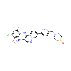 COc1cc(Nc2c(C#N)cnc3cc(-c4ccc(CN5CC[S+]([O-])CC5)cn4)ccc23)c(Cl)cc1Cl ZINC000049678215