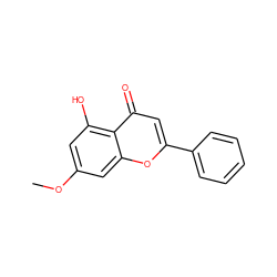 COc1cc(O)c2c(=O)cc(-c3ccccc3)oc2c1 ZINC000018136415