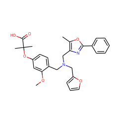 COc1cc(OC(C)(C)C(=O)O)ccc1CN(Cc1ccco1)Cc1nc(-c2ccccc2)oc1C ZINC000095560536