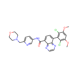 COc1cc(OC)c(Cl)c(-c2ccc(C(=O)Nc3ccc(CN4CCOCC4)nc3)c3nccnc23)c1Cl ZINC000096173400