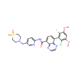 COc1cc(OC)c(Cl)c(-c2ccc(C(=O)Nc3ccc(CN4CCS(=O)(=O)CC4)cn3)c3nccnc23)c1F ZINC000096173424