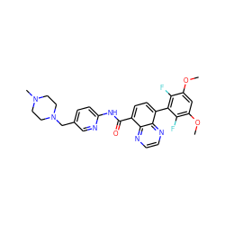 COc1cc(OC)c(F)c(-c2ccc(C(=O)Nc3ccc(CN4CCN(C)CC4)cn3)c3nccnc23)c1F ZINC000068152935