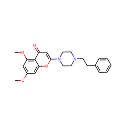 COc1cc(OC)c2c(=O)cc(N3CCN(CCc4ccccc4)CC3)oc2c1 ZINC000653813180