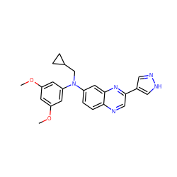 COc1cc(OC)cc(N(CC2CC2)c2ccc3ncc(-c4cn[nH]c4)nc3c2)c1 ZINC000204165531