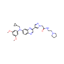 COc1cc(OC)cc(N(CC2CC2)c2ccc3ncc(-c4cnn(CC(=O)NCCN5CCCC5)c4)nc3c2)c1 ZINC000219337241