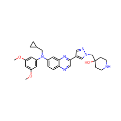COc1cc(OC)cc(N(CC2CC2)c2ccc3ncc(-c4cnn(CC5(O)CCNCC5)c4)nc3c2)c1 ZINC000204147416