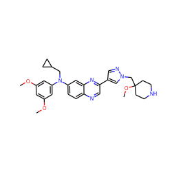 COc1cc(OC)cc(N(CC2CC2)c2ccc3ncc(-c4cnn(CC5(OC)CCNCC5)c4)nc3c2)c1 ZINC000204147557
