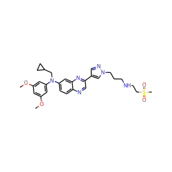 COc1cc(OC)cc(N(CC2CC2)c2ccc3ncc(-c4cnn(CCCNCCS(C)(=O)=O)c4)nc3c2)c1 ZINC000204146357
