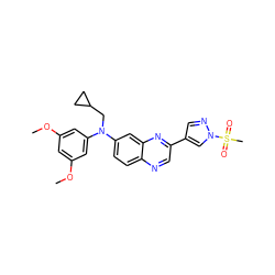 COc1cc(OC)cc(N(CC2CC2)c2ccc3ncc(-c4cnn(S(C)(=O)=O)c4)nc3c2)c1 ZINC000204170760