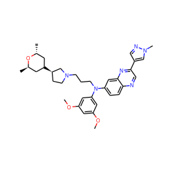 COc1cc(OC)cc(N(CCCN2CC[C@@H](C3C[C@@H](C)O[C@H](C)C3)C2)c2ccc3ncc(-c4cnn(C)c4)nc3c2)c1 ZINC000219335556