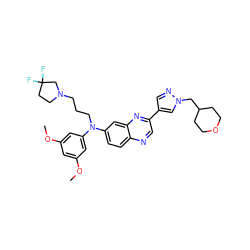 COc1cc(OC)cc(N(CCCN2CCC(F)(F)C2)c2ccc3ncc(-c4cnn(CC5CCOCC5)c4)nc3c2)c1 ZINC000204152873