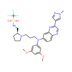 COc1cc(OC)cc(N(CCCN2CCC[C@H]2CNS(=O)(=O)C(F)(F)F)c2ccc3ncc(-c4cnn(C)c4)nc3c2)c1 ZINC000219360283