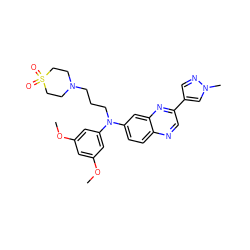 COc1cc(OC)cc(N(CCCN2CCS(=O)(=O)CC2)c2ccc3ncc(-c4cnn(C)c4)nc3c2)c1 ZINC000204150502