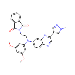 COc1cc(OC)cc(N(CCN2C(=O)c3ccccc3C2=O)c2ccc3ncc(-c4cnn(C)c4)nc3c2)c1 ZINC000204169056