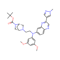 COc1cc(OC)cc(N(CCN2C[C@@H]3C[C@H]2CN3C(=O)OC(C)(C)C)c2ccc3ncc(-c4cnn(C)c4)nc3c2)c1 ZINC000219327002