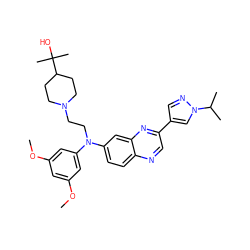 COc1cc(OC)cc(N(CCN2CCC(C(C)(C)O)CC2)c2ccc3ncc(-c4cnn(C(C)C)c4)nc3c2)c1 ZINC000219351844