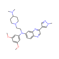 COc1cc(OC)cc(N(CCN2CCC(N(C)C)CC2)c2ccc3ncc(-c4cnn(C)c4)nc3c2)c1 ZINC000204157697