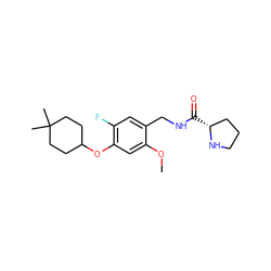 COc1cc(OC2CCC(C)(C)CC2)c(F)cc1CNC(=O)[C@@H]1CCCN1 ZINC000049111167