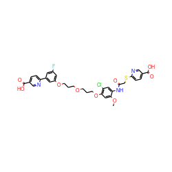 COc1cc(OCCCOCCCOc2cc(F)cc(-c3ccc(C(=O)O)cn3)c2)c(Cl)cc1NC(=O)CSc1ccc(C(=O)O)cn1 ZINC000095596873