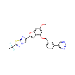 COc1cc(OCc2cccc(-c3cncnc3)c2)c2cc(-c3cn4nc(C(C)(F)F)sc4n3)oc2c1 ZINC000144519831