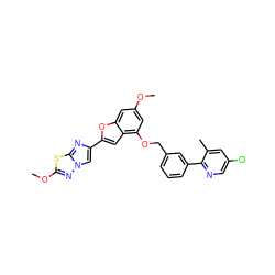 COc1cc(OCc2cccc(-c3ncc(Cl)cc3C)c2)c2cc(-c3cn4nc(OC)sc4n3)oc2c1 ZINC000144520608