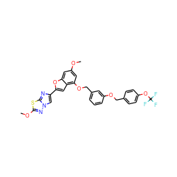 COc1cc(OCc2cccc(OCc3ccc(OC(F)(F)F)cc3)c2)c2cc(-c3cn4nc(OC)sc4n3)oc2c1 ZINC000653673719