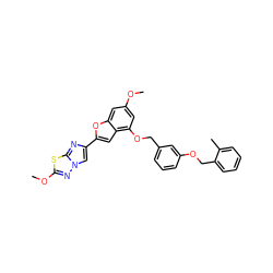 COc1cc(OCc2cccc(OCc3ccccc3C)c2)c2cc(-c3cn4nc(OC)sc4n3)oc2c1 ZINC000653769222