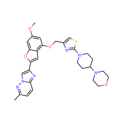 COc1cc(OCc2csc(N3CCC(N4CCOCC4)CC3)n2)c2cc(-c3cn4nc(C)ccc4n3)oc2c1 ZINC000653668346