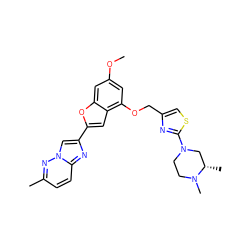 COc1cc(OCc2csc(N3CCN(C)[C@@H](C)C3)n2)c2cc(-c3cn4nc(C)ccc4n3)oc2c1 ZINC000653665228