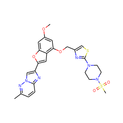 COc1cc(OCc2csc(N3CCN(S(C)(=O)=O)CC3)n2)c2cc(-c3cn4nc(C)ccc4n3)oc2c1 ZINC000653662292