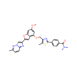 COc1cc(OCc2nc(-c3ccc(C(=O)N(C)C)cc3)sc2C)c2cc(-c3cn4nc(C)ccc4n3)oc2c1 ZINC000653669371