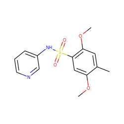 COc1cc(S(=O)(=O)Nc2cccnc2)c(OC)cc1C ZINC000004970403