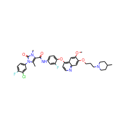 COc1cc2c(Oc3ccc(NC(=O)c4c(C)n(-c5ccc(F)c(Cl)c5)c(=O)n4C)cc3F)ccnc2cc1OCCCN1CCC(C)CC1 ZINC000474607060