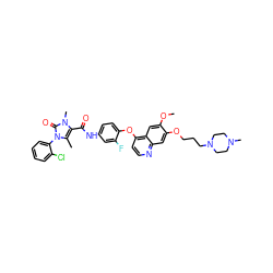 COc1cc2c(Oc3ccc(NC(=O)c4c(C)n(-c5ccccc5Cl)c(=O)n4C)cc3F)ccnc2cc1OCCCN1CCN(C)CC1 ZINC000473088596