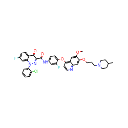 COc1cc2c(Oc3ccc(NC(=O)c4nn(-c5ccccc5Cl)c5cc(F)ccc5c4=O)cc3F)ccnc2cc1OCCCN1CCC(C)CC1 ZINC000096270736