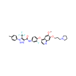 COc1cc2c(Oc3ccc(NC(=O)c4nnn(-c5ccc(C)cc5)c4C(F)(F)F)cc3F)ccnc2cc1OCCCN1CCCC1 ZINC000299834580