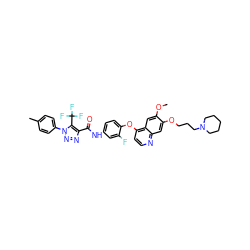 COc1cc2c(Oc3ccc(NC(=O)c4nnn(-c5ccc(C)cc5)c4C(F)(F)F)cc3F)ccnc2cc1OCCCN1CCCCC1 ZINC000299838976