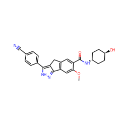 COc1cc2c(cc1C(=O)N[C@H]1CC[C@H](O)CC1)Cc1c-2n[nH]c1-c1ccc(C#N)cc1 ZINC000253659873