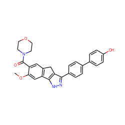 COc1cc2c(cc1C(=O)N1CCOCC1)Cc1c(-c3ccc(-c4ccc(O)cc4)cc3)n[nH]c1-2 ZINC000028822288