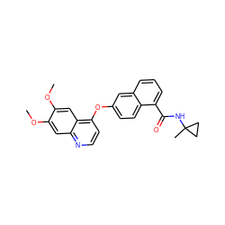 COc1cc2nccc(Oc3ccc4c(C(=O)NC5(C)CC5)cccc4c3)c2cc1OC ZINC000029133919