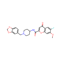 COc1cc2oc(C(=O)NC3CCN(Cc4ccc5c(c4)OCO5)CC3)cc(=O)c2cc1F ZINC000036126734