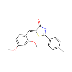 COc1ccc(/C=C2\SC(c3ccc(C)cc3)=NC2=O)c(OC)c1 ZINC000000342407