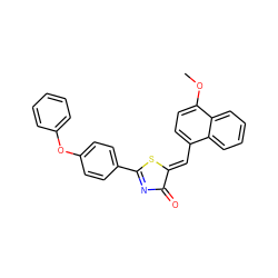 COc1ccc(/C=C2\SC(c3ccc(Oc4ccccc4)cc3)=NC2=O)c2ccccc12 ZINC000084668399