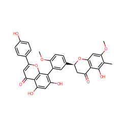 COc1ccc([C@@H]2CC(=O)c3c(cc(OC)c(C)c3O)O2)cc1-c1c(O)cc(O)c2c(=O)cc(-c3ccc(O)cc3)oc12 ZINC000058583009