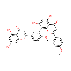 COc1ccc(-c2cc(=O)c3c(O)cc(O)c(-c4cc(-c5cc(=O)c6c(O)cc(O)cc6o5)ccc4OC)c3o2)cc1 ZINC000003197535