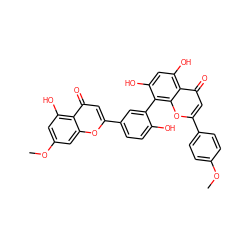 COc1ccc(-c2cc(=O)c3c(O)cc(O)c(-c4cc(-c5cc(=O)c6c(O)cc(OC)cc6o5)ccc4O)c3o2)cc1 ZINC000003594862