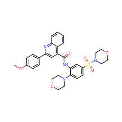 COc1ccc(-c2cc(C(=O)Nc3cc(S(=O)(=O)N4CCOCC4)ccc3N3CCOCC3)c3ccccc3n2)cc1 ZINC000017527609