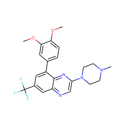COc1ccc(-c2cc(C(F)(F)F)cc3ncc(N4CCN(C)CC4)nc23)cc1OC ZINC000040848295